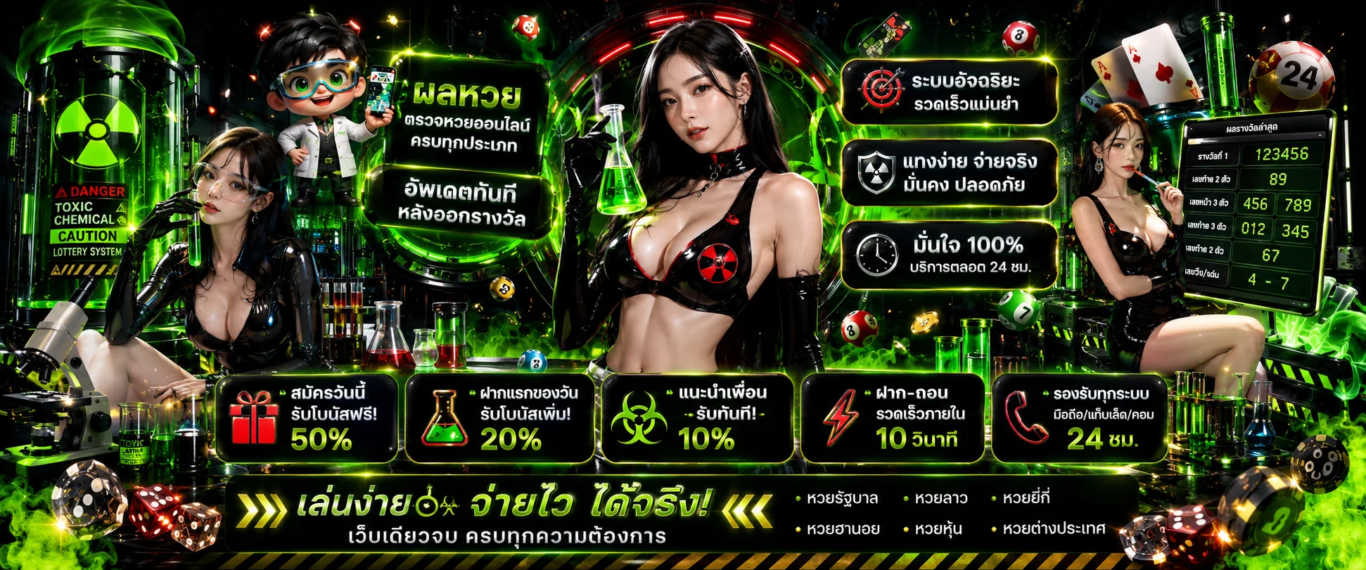 ผลหวย dope88 ตรวจหวยไทย หวยลาว หุ้นไทยออนไลน์